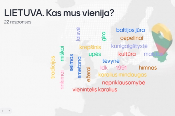 Integruota pamoka &quot;LIETUVA. Kas mus vienija?&quot;