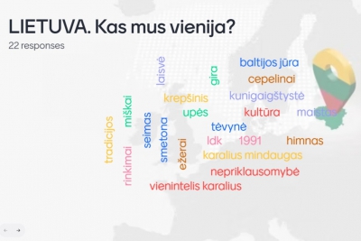 Integruota pamoka &quot;LIETUVA. Kas mus vienija?&quot;